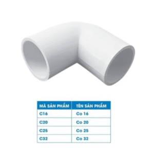 Co 32 - Tiến Phát (ĐVT: Cái)