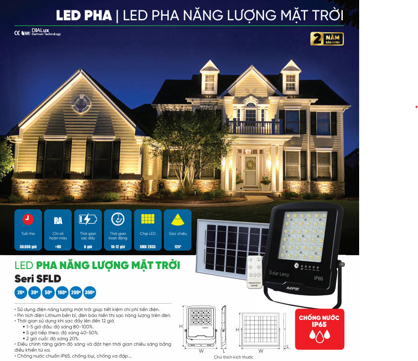 Nhà Phân Phối Thiết Bị Điện NGỌC VINH