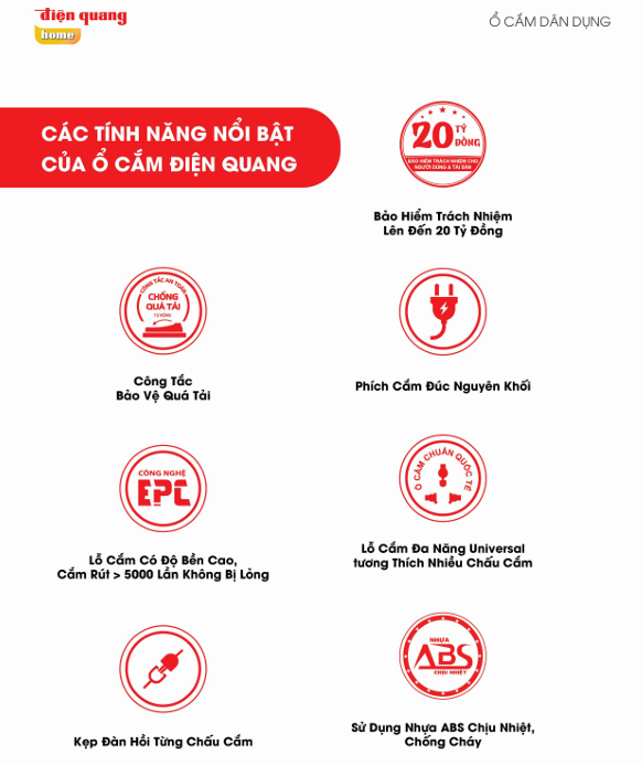 Nhà Phân Phối Thiết Bị Điện NGỌC VINH