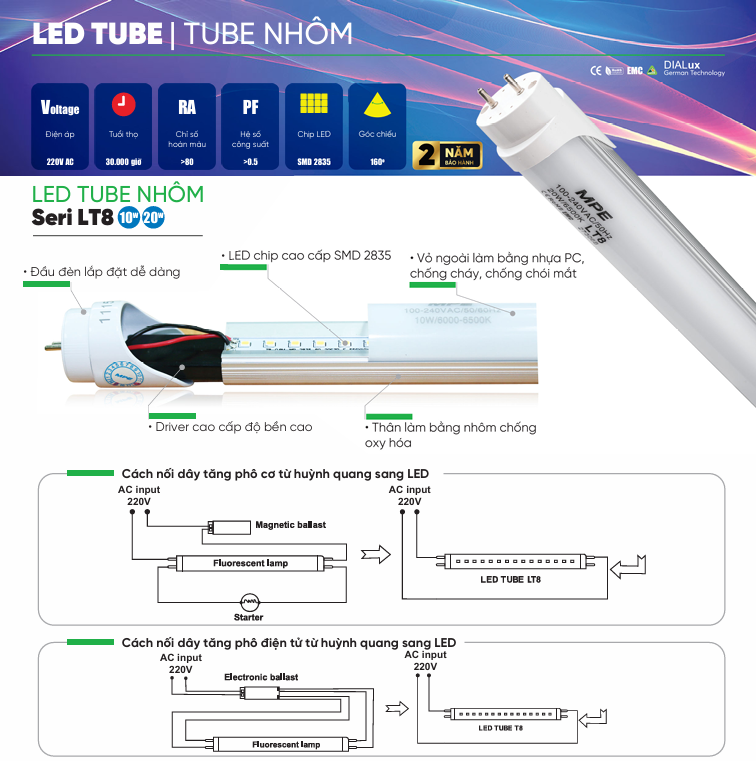 Nhà Phân Phối Thiết Bị Điện NGỌC VINH