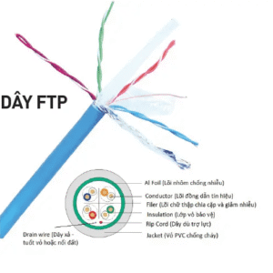 Alternative view of Dây cáp mạng CAT5E 100% Cu chống nhiễu XANH - Nanoco