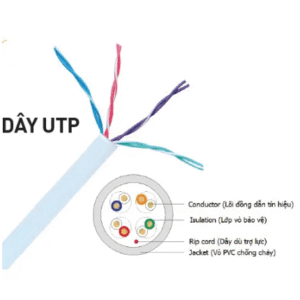 Alternative view of Dây cáp mạng CAT6 10% Cu TRẮNG - Nanoco