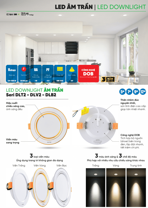 Nhà Phân Phối Thiết Bị Điện NGỌC VINH