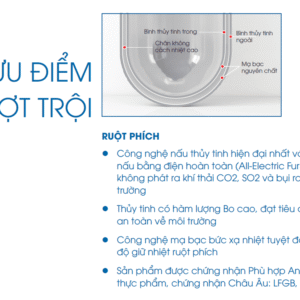 Alternative view of Ruột phích - RF-1040 MC